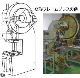 C形フレームの例