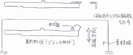 ベリリウム銅板ばねピン ベリリウム銅板 C1720P t0.4の概略図面