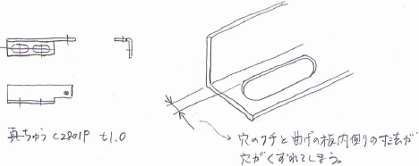 真鍮板 黄銅板 C2801p等の板金加工例