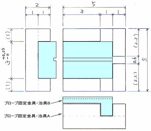 プローブ治具Aとプローブ治具Bの組合せ方法の説明図面