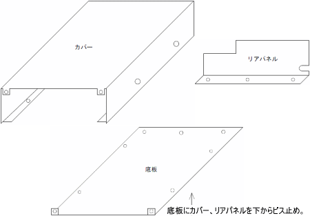 ATX自作パソコン用5インチベイケースの部品構成（カバー・リアパネル・底板の3点）