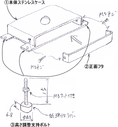 ステンレスケース製作（実験用サンプル加熱用小物ケース製作）完成品図面・部品構成