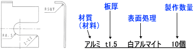 材質（材料）、板厚、表面処理、数量を明記する