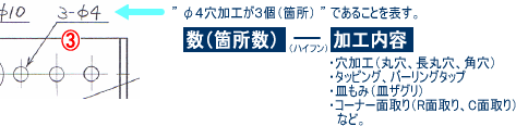 複数の同じ加工内容を指示する図面記号の書き方例