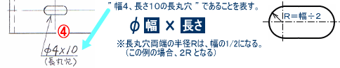 長丸穴の図面記号例