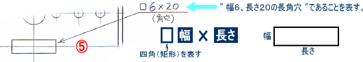 角穴の図面記号例