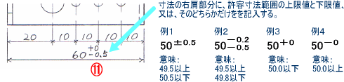 寸法公差の書き方例