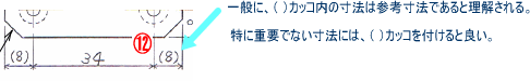 （ ）寸法（括弧寸法）の意味・使い方の例