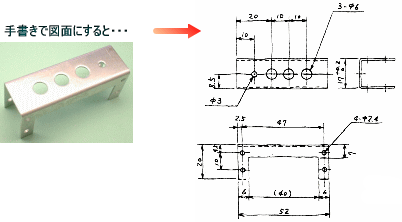 図面作成 書き方 記号 製図ガイド